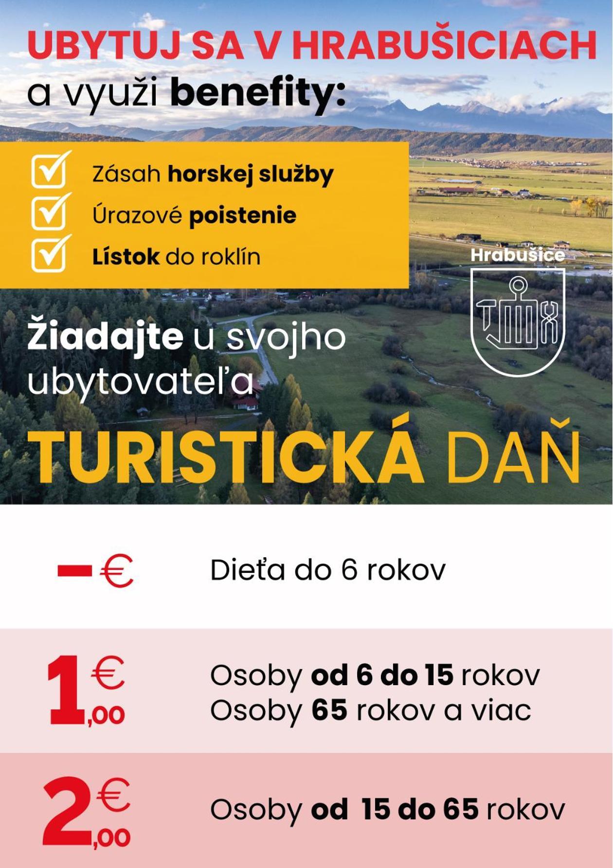 Apartman Sisi Грабушице Экстерьер фото